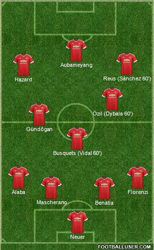 Manchester United Formation 2016