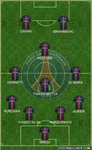 Paris Saint-Germain Formation 2016