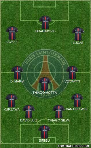 Paris Saint-Germain Formation 2016