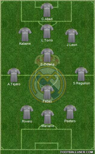 R. Madrid Castilla Formation 2016