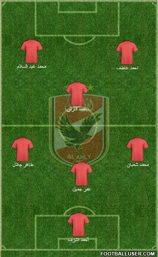 Al-Ahly Sporting Club Formation 2016