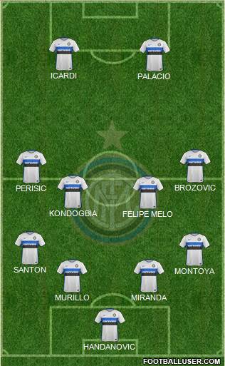 F.C. Internazionale Formation 2016