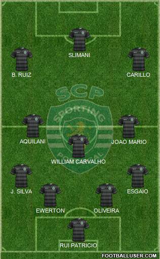 Sporting Clube de Portugal - SAD Formation 2016