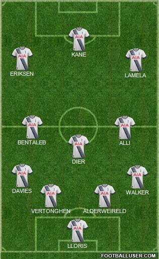 Tottenham Hotspur Formation 2016