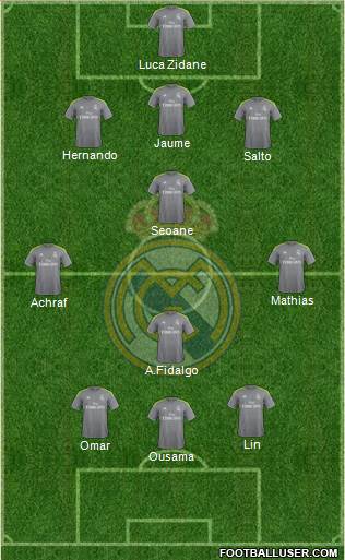 R. Madrid Castilla Formation 2016