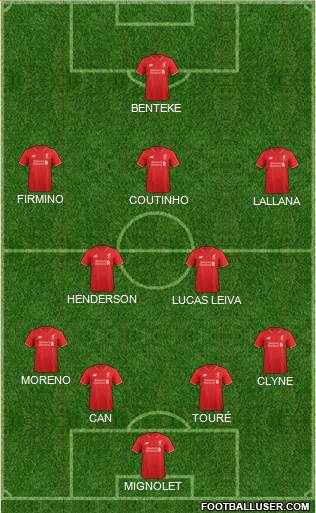 Liverpool Formation 2016
