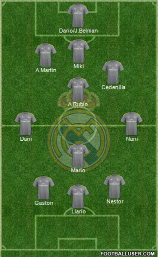 R. Madrid Castilla Formation 2016