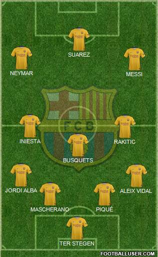 F.C. Barcelona Formation 2016