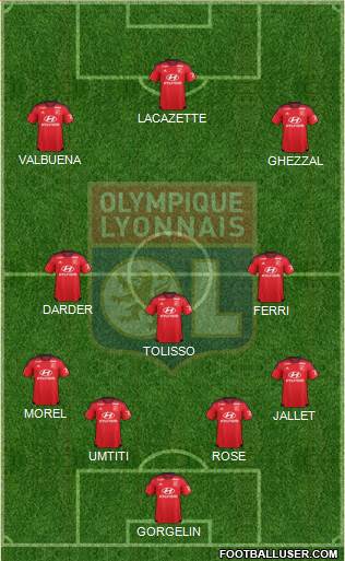 Olympique Lyonnais Formation 2016