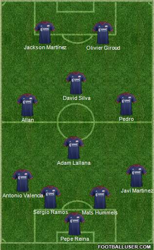 New England Revolution Formation 2016