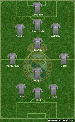 R. Madrid Castilla Formation 2016
