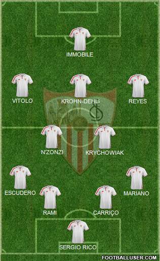 Sevilla F.C., S.A.D. Formation 2016