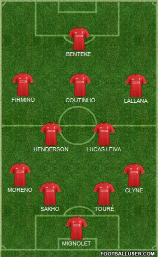 Liverpool Formation 2016