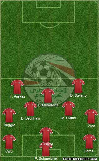 Egypt Formation 2016