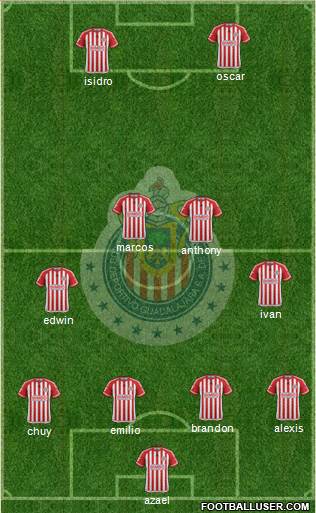 Club Guadalajara Formation 2016