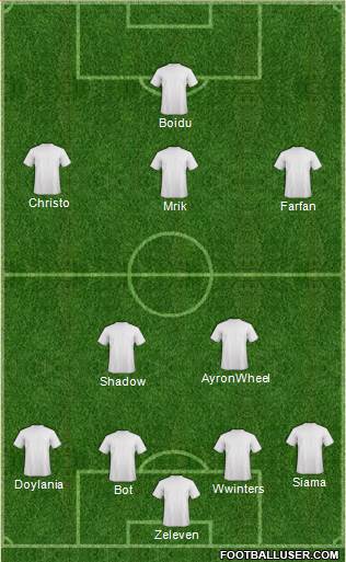 Championship Manager Team Formation 2016