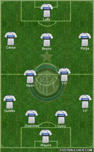 F.C. Internazionale Formation 2016