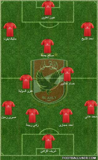 Al-Ahly Sporting Club Formation 2016