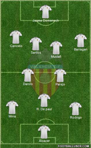 Valencia C.F., S.A.D. Formation 2016