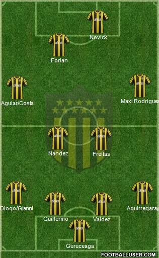 Club Atlético Peñarol Formation 2016
