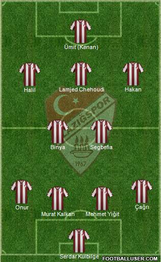 Elazigspor Formation 2016