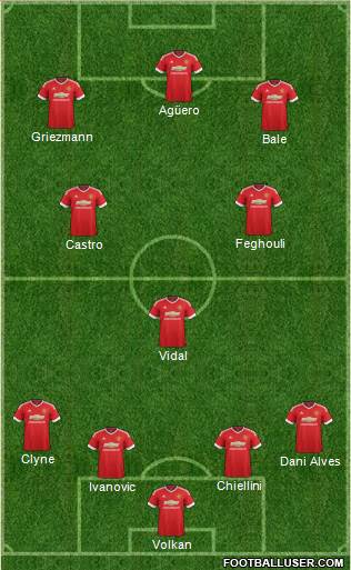 Manchester United Formation 2016