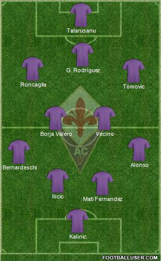 Fiorentina Formation 2016