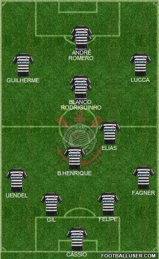 SC Corinthians Paulista Formation 2016