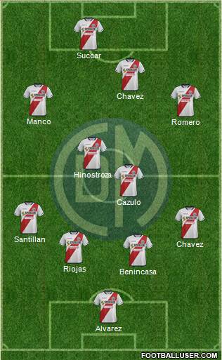 CC Deportivo Municipal Formation 2016
