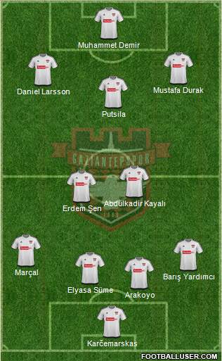 Gaziantepspor Formation 2016