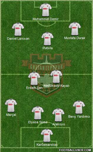 Gaziantepspor football formation