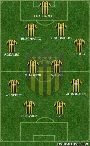 Club Atlético Peñarol Formation 2016