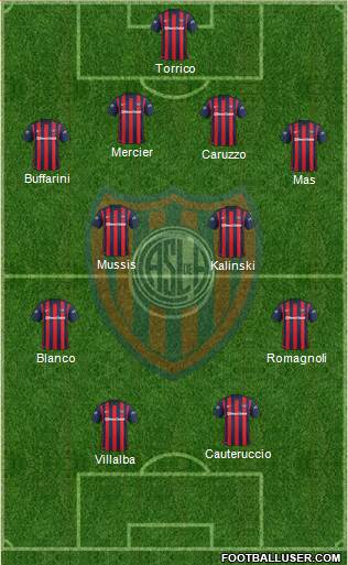 San Lorenzo de Almagro Formation 2016