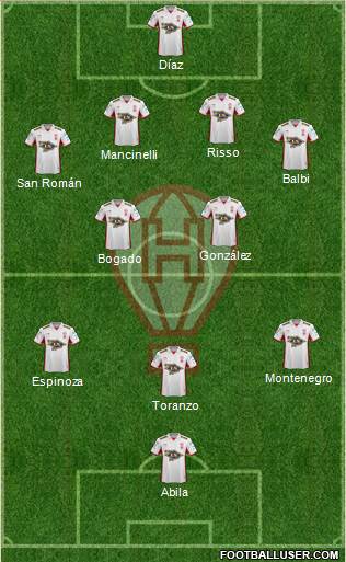 Huracán Formation 2016