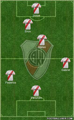 River Plate Formation 2016