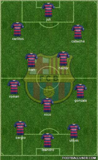 F.C. Barcelona Formation 2016