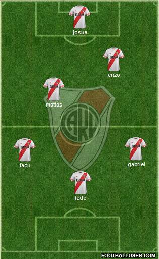 River Plate Formation 2016