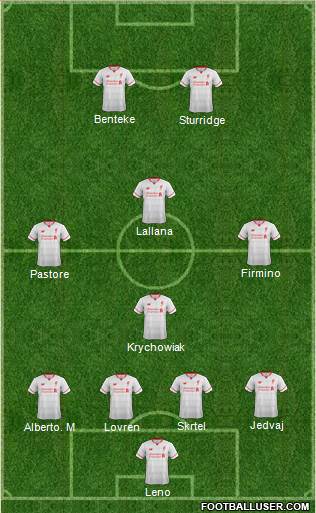 Liverpool Formation 2016