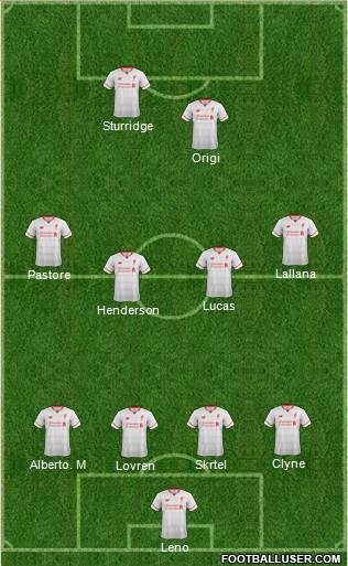 Liverpool Formation 2016