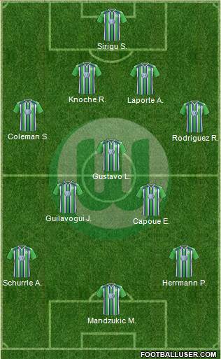 VfL Wolfsburg Formation 2016