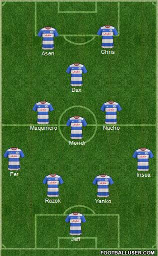 Queens Park Rangers Formation 2016