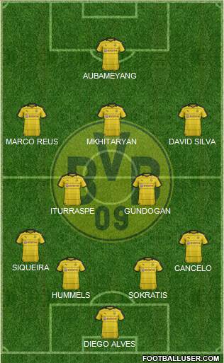 Borussia Dortmund Formation 2016