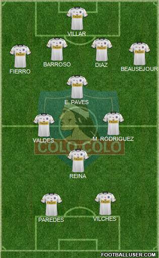 CSD Colo Colo Formation 2016