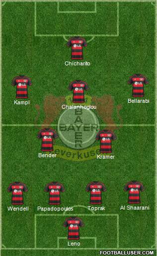 Bayer 04 Leverkusen Formation 2016