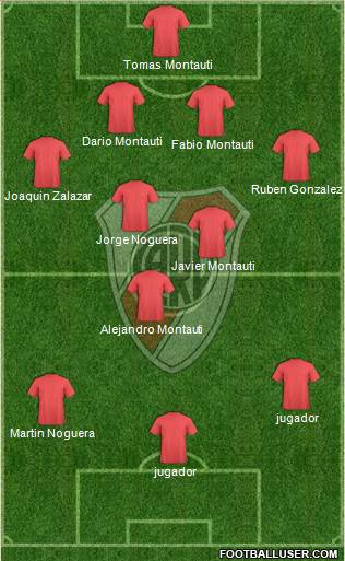 River Plate Formation 2016