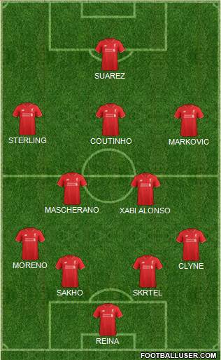 Liverpool Formation 2016
