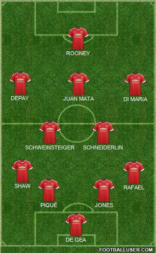 Manchester United Formation 2016