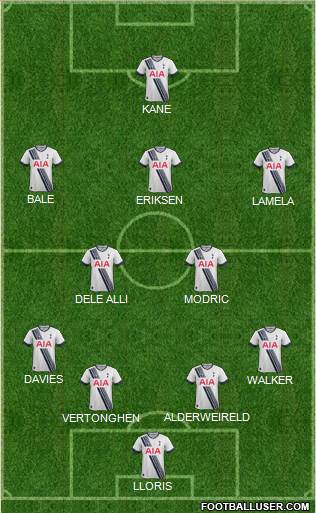 Tottenham Hotspur Formation 2016