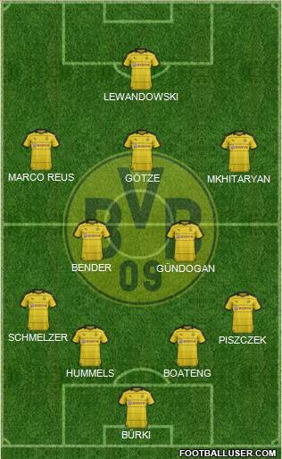 Borussia Dortmund Formation 2016
