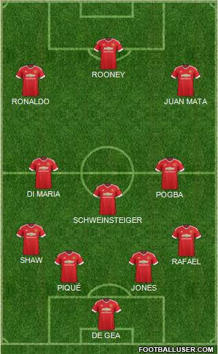 Manchester United Formation 2016